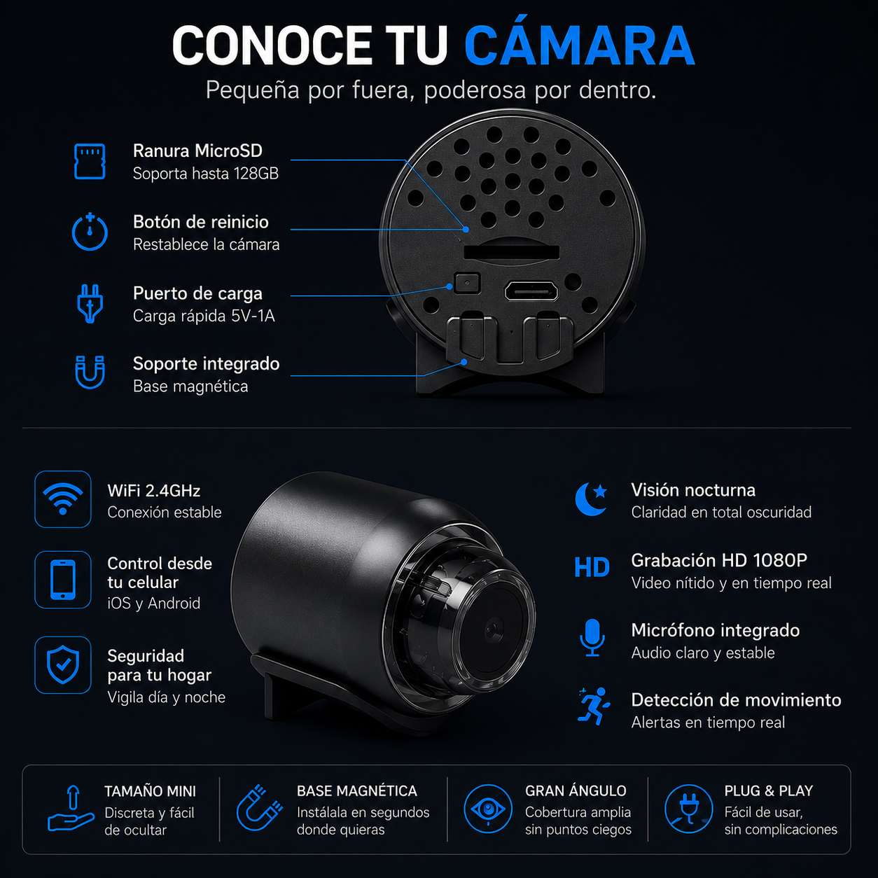 NanoVision Cam HD 1080P - Mini Cámara de Seguridad